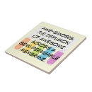 Suche nach lehrer für waren fliesen Chemie