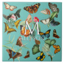 Suche nach kinder fliesen Für sie