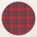 Suche nach tartan untersetzer Königlich
