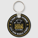 Suche nach abschluss schlüsselanhänger Klasse