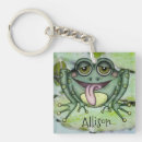Suche nach goofy schlüsselanhänger Albern