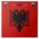 Suche nach albanisch fliesen Patriotisch