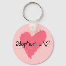 Suche nach adoption schlüsselanhänger China