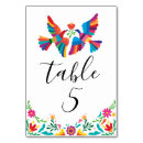 Suche nach mexikanische tischnummern tischkarten Bunt