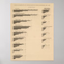Suche nach 1850 poster Staaten