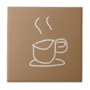 Suche nach teacups Café
