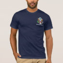 Suche nach normandie kleidung Armee