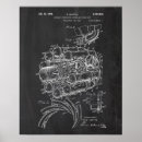 Suche nach jet motor poster Luftfahrt
