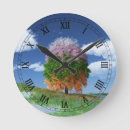 Suche nach saisonal wanduhren Frühling