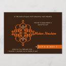 Suche nach aqeeqah einladungen Aqiqah