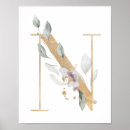 Suche nach letter n poster Monogramm