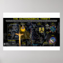Suche nach astronomische poster Orion