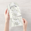 Suche nach die jagd ist vorbei einladungen Tarnung