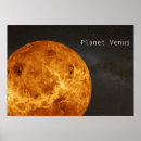 Suche nach venus poster Galaxie