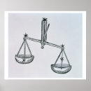 Suche nach skalen poster Schule