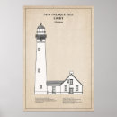 Suche nach presque insel poster Michigan