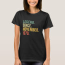 Suche nach legende seit 1979 tshirts 43