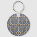 Suche nach fliesen schlüsselanhänger Azulejo