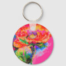 Suche nach rosa hintergrund schlüsselanhänger Abstrakt