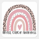 Suche nach cancer awareness aufkleber Rosa