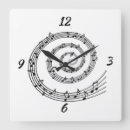 Suche nach anmerkungen wanduhren Zeit