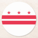 Suche nach washington dc untersetzer Patriotisch