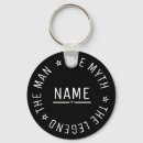 Suche nach glücklicher mann schlüsselanhänger Lustig