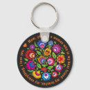 Suche nach folklore schlüsselanhänger Volkskunst