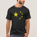 Suche nach kommunistische flagge tshirts Propaganda