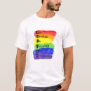 Suche nach toleranz Schwul