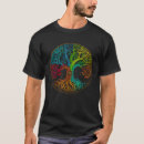 Suche nach psychedelic kleidung Regenbogen