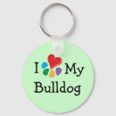 Suche nach bulldogge schlüsselanhänger Herz