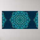 Suche nach blaue mandala poster Abstrakt