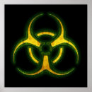 Suche nach zombies poster Aussenseiter