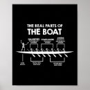 Suche nach skelett poster Gothic