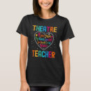 Suche nach lehrerwoche Theater