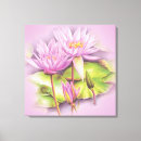 Suche nach malend leinwandbilder Lila