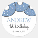 Suche nach donau aufkleber Niedlich