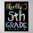 Suche nach professoren poster Grundschule