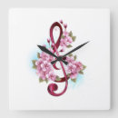 Suche nach blume wanduhren Symbol