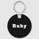 Suche nach ruby schlüsselanhänger Ruinieren