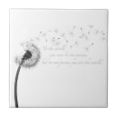 Suche nach löwenzahn fliesen Blume