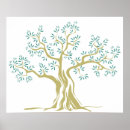 Suche nach vintage silhouette poster Natur
