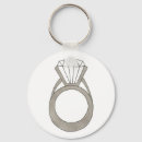 Suche nach bling schlüsselanhänger Glücksspiel