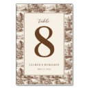 Suche nach symbol tischkarten Unendlichkeit