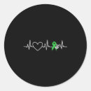 Suche nach psych aufkleber Gesundheit