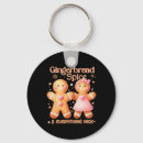 Suche nach gewürz schlüsselanhänger Lustig