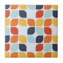 Suche nach siebzigerjahre fliesen Fünfzigerjahre