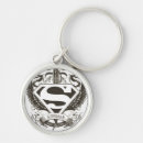 Suche nach wie symbol accessoires Kent