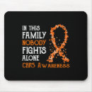 Suche nach allein mousepads Niemand